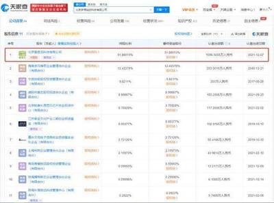 北京夢想綻放科技多項工商變更，計算機科技領域動態引人關注
